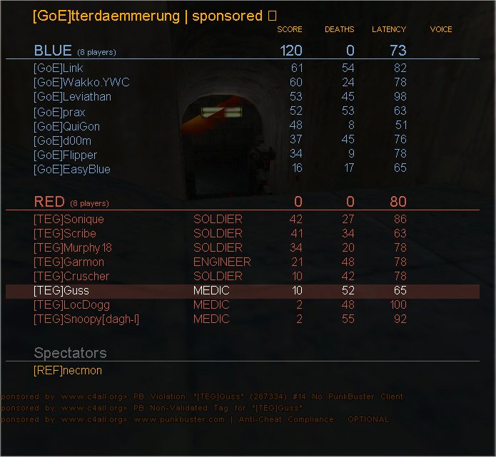 Match: 139
Gegner: GoE
Map: 2fort