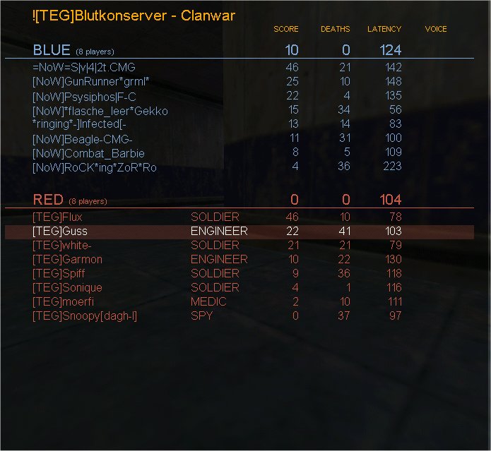 Match: 142
Gegner: NoW
Map: shutdown2