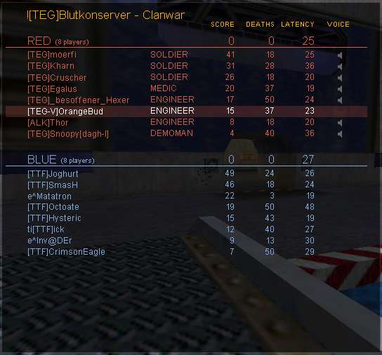 Match: 168
Gegner: TTF
Map: shutdown_l