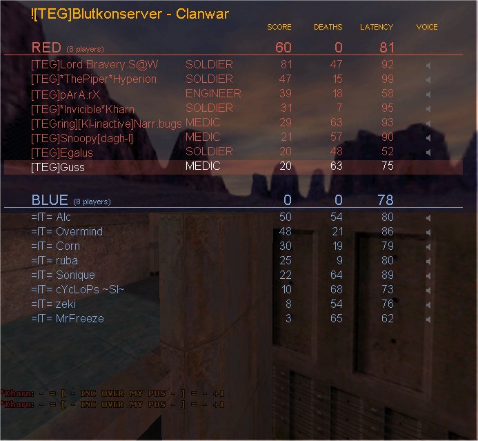 Match: 187
Gegner: IT
Map: 2fort