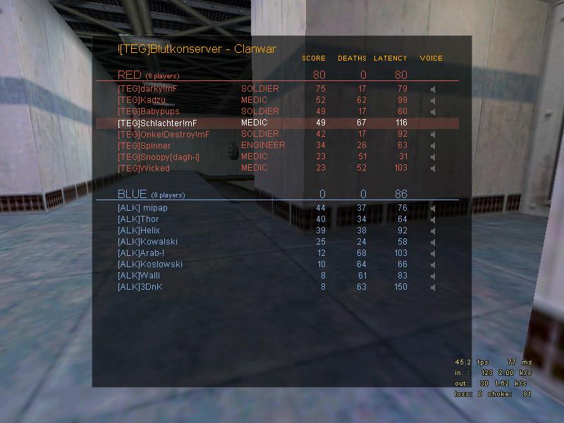 Match: 210
Gegner: ALK
Map: 2fort