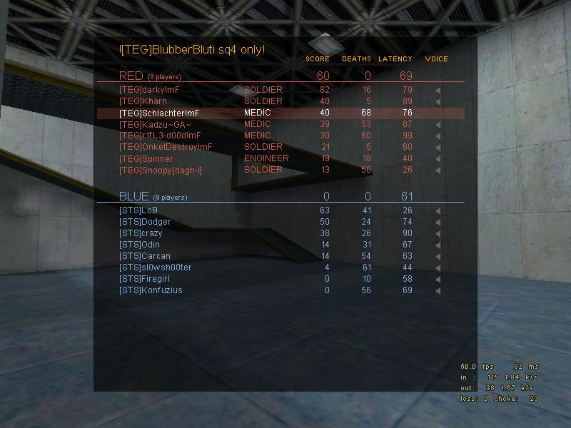 Match: 215
Gegner: STS
Map: 2fort