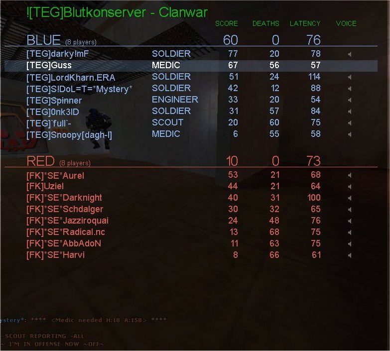 Match: 227
Gegner: FK
Map: 2fort