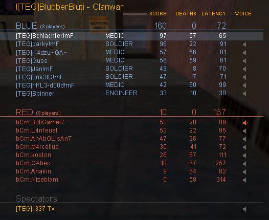 Match: 229
Gegner: bCm
Map: 2fort