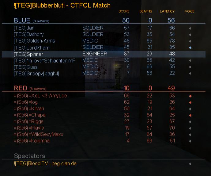 Match: 246
Gegner: So6
Map: 2fort