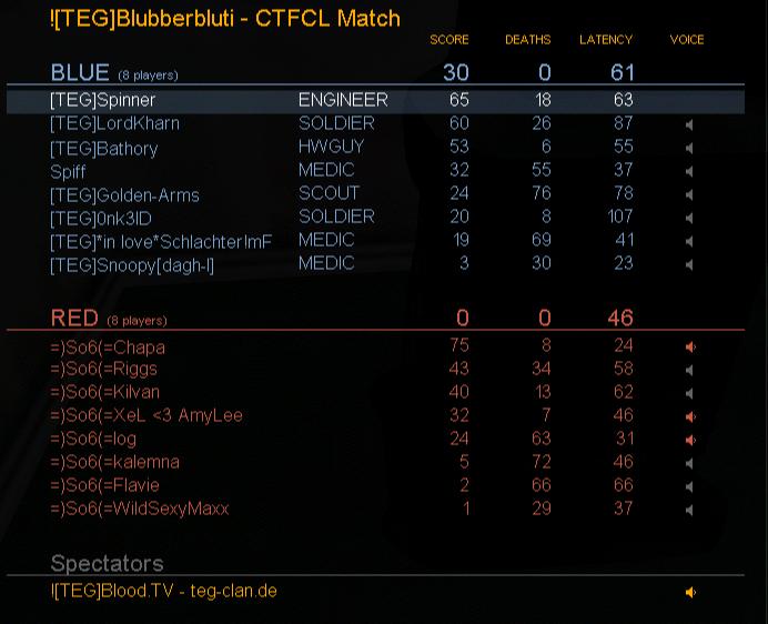 Match: 246
Gegner: So6
Map: monkey_l