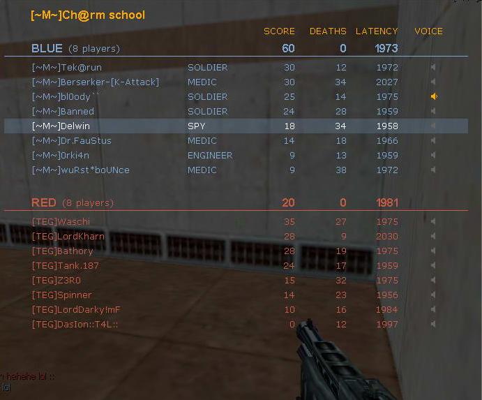 Match: 279
Gegner: ~M~
Map: 2fort