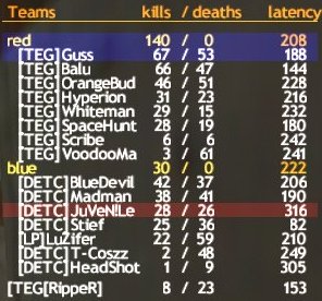 Match: 35
Gegner: DETC
Map: 2fort