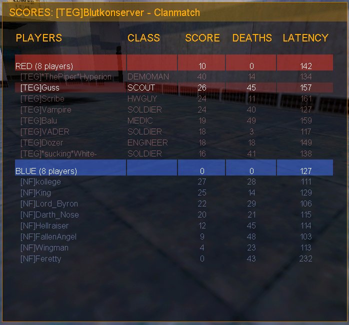 Match: 46
Gegner: NF
Map: 2fort