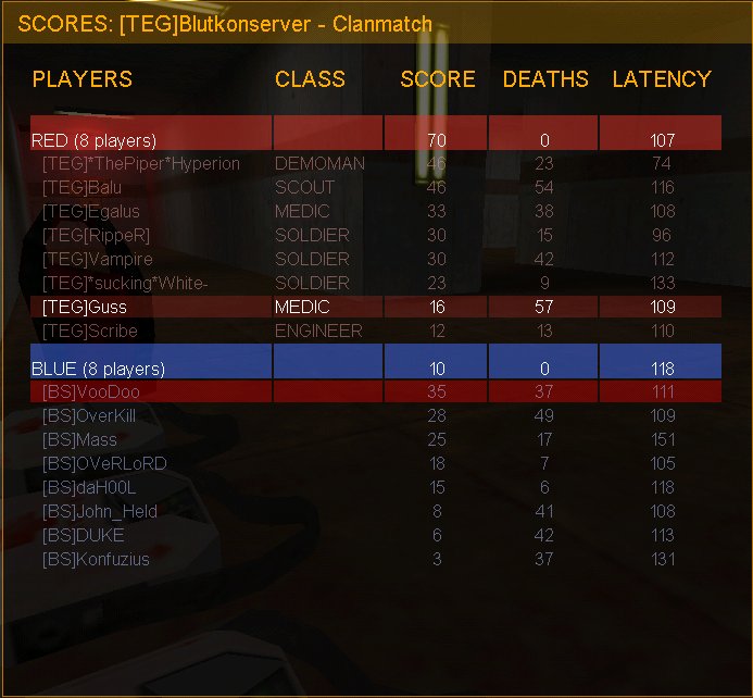 Match: 52
Gegner: BS
Map: 2fort