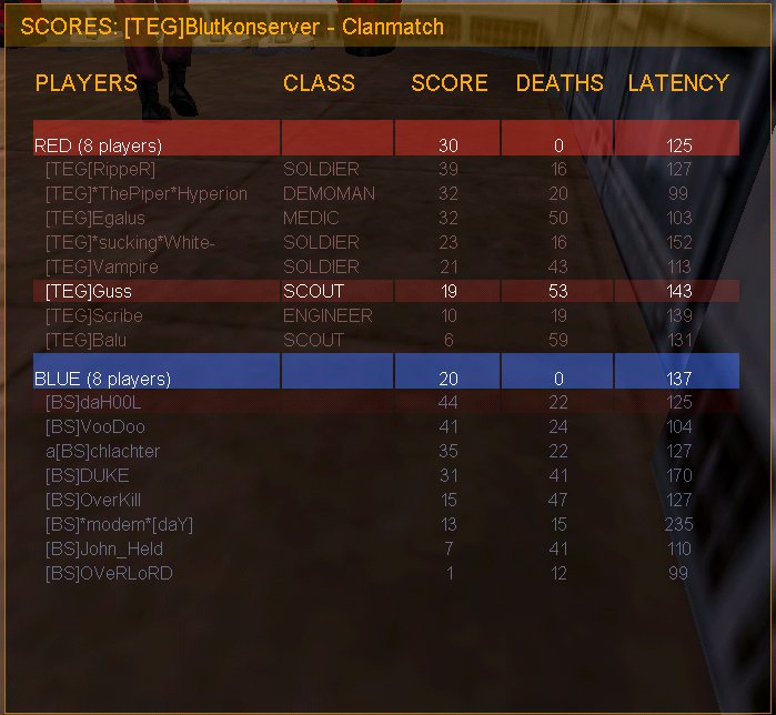 Match: 52
Gegner: BS
Map: 2fort