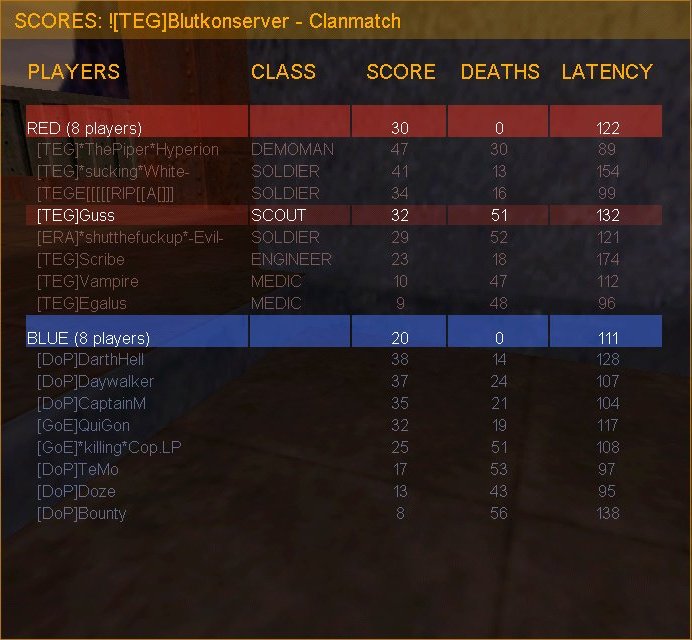 Match: 59
Gegner: DoP
Map: 2fort