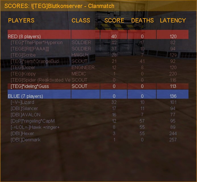 Match: 61
Gegner: DBI
Map: 2fort