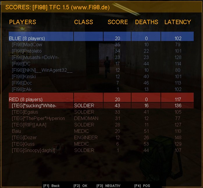 Match: 62
Gegner: FI98
Map: 2fort