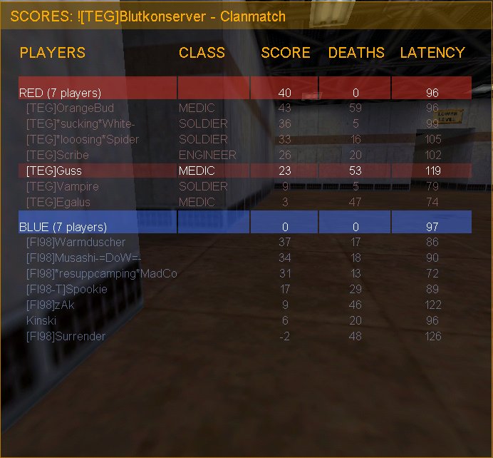 Match: 75
Gegner: FI98
Map: 2fort