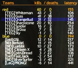 Match: 8
Gegner: BiD
Map: 2fort