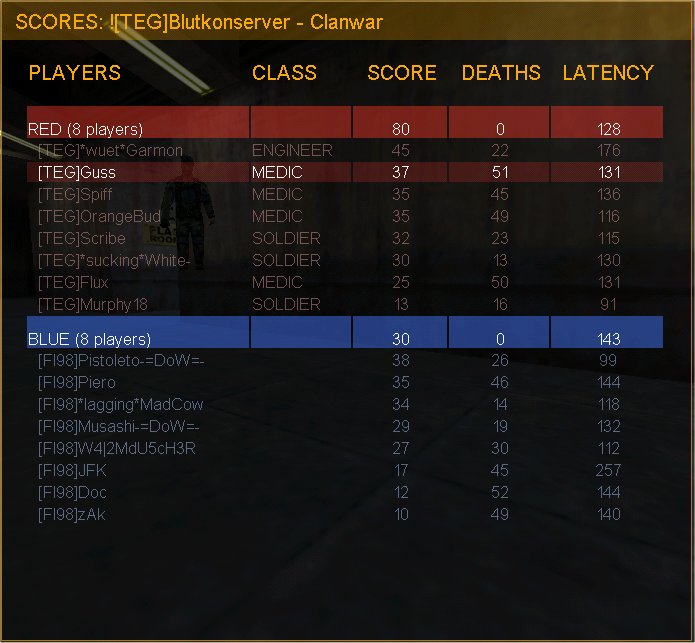 Match: 85
Gegner: FI98
Map: 2fort