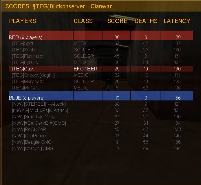 Match: 91
Gegner: NoW
Map: 2fort