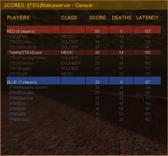 Match: 97
Gegner: FI98
Map: 2fort